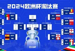 关于欧联赛程吃紧；夏洛特黄蜂今晨强势反弹；球迷炸锅；高层口径保持一致的信息-九游网页版