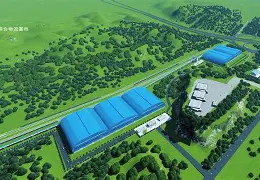 新疆广汇集团官网