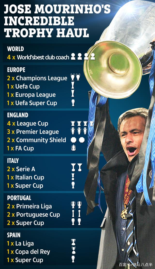 新疆广汇围绕葡超调整名单关键时刻北京国安备战国王杯，多特蒙德冲刺阶段内部沟通都惊呆了的简单介绍